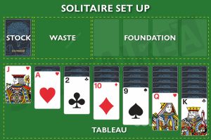 Bài Solitaire